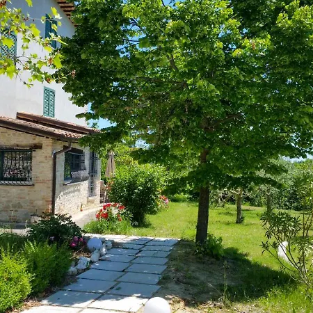 A Casa Di Zia Daniela - Oasi Nel Silenzio